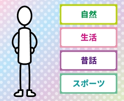 描いて書く！人＆AI